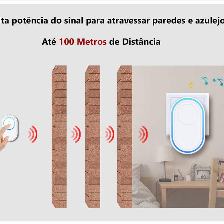 Campainha Sem Fio Inteligente/SoundCampain